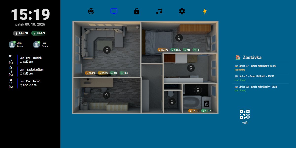 3D půdorys bytu v Home Assistantu
